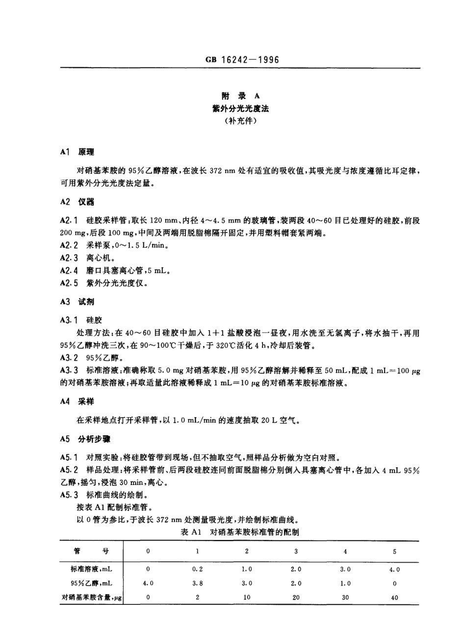 GB 16242-1996 车间空气中对硝基苯胺卫生标准.pdf_第2页