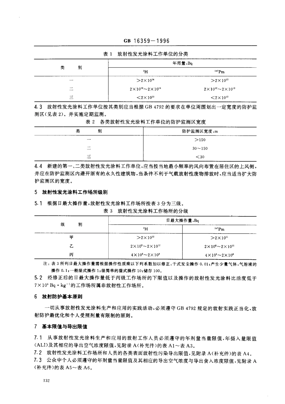 GB 16359-1996 放射性发光涂料的放射卫生防护标准.pdf_第2页