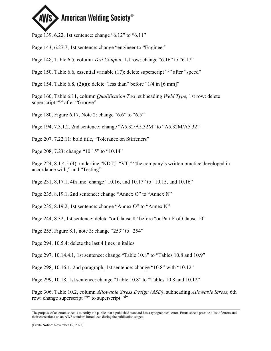 AWS D1.1 - D1.1M-2025 errata 2025.pdf_第2页