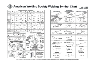 AWS A2.1-1998 scan.pdf