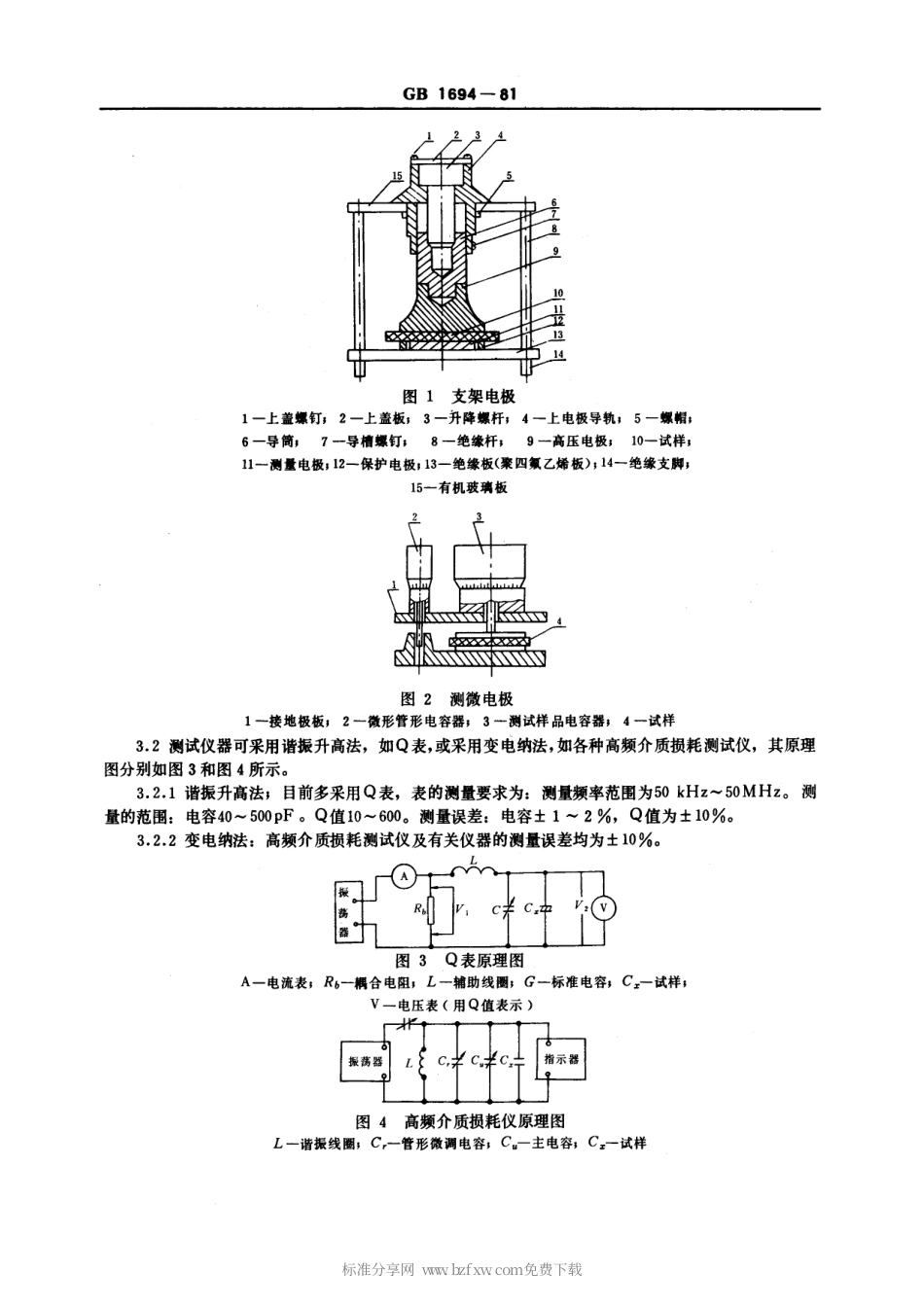 GBT 1694-1981 硫化橡胶高频介电常数和介质损耗角正切值的测定方法.pdf_第2页