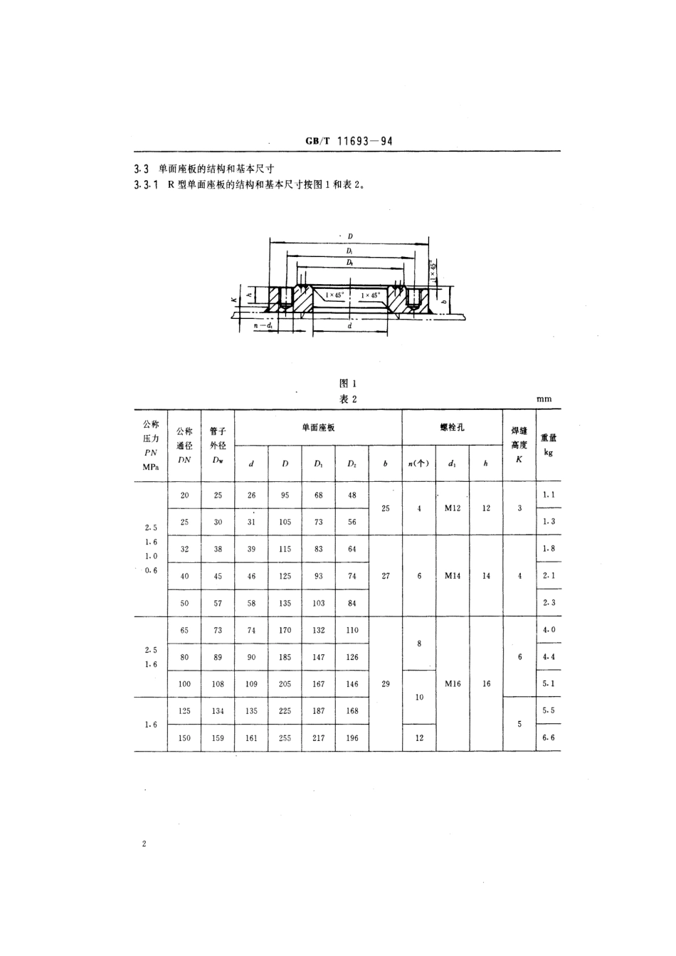 GBT 11693-1994 船用法兰焊接单面座板.pdf_第3页