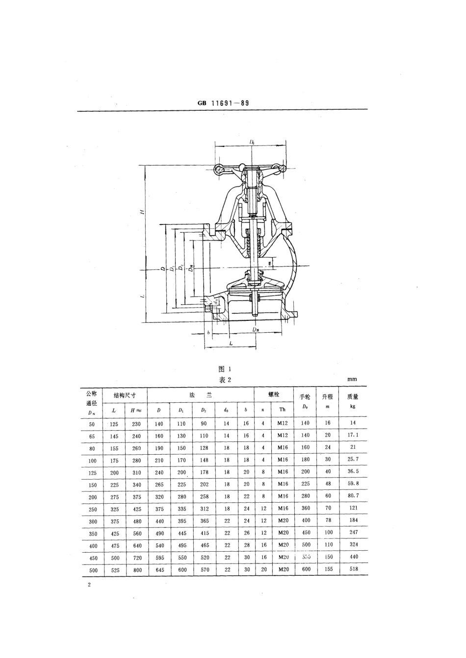 GB 11691-1989 铸钢吸入通海阀(四进位).pdf_第3页