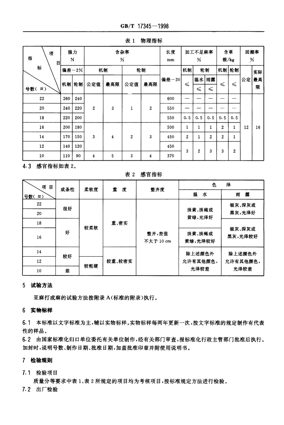 GBT 17345-1998 亚麻打成麻.PDF_第3页