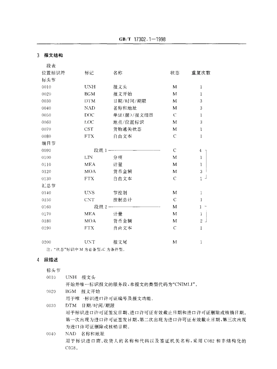 GBT 17302.1-1998 中华人民共和国进口许可证报文.pdf_第3页