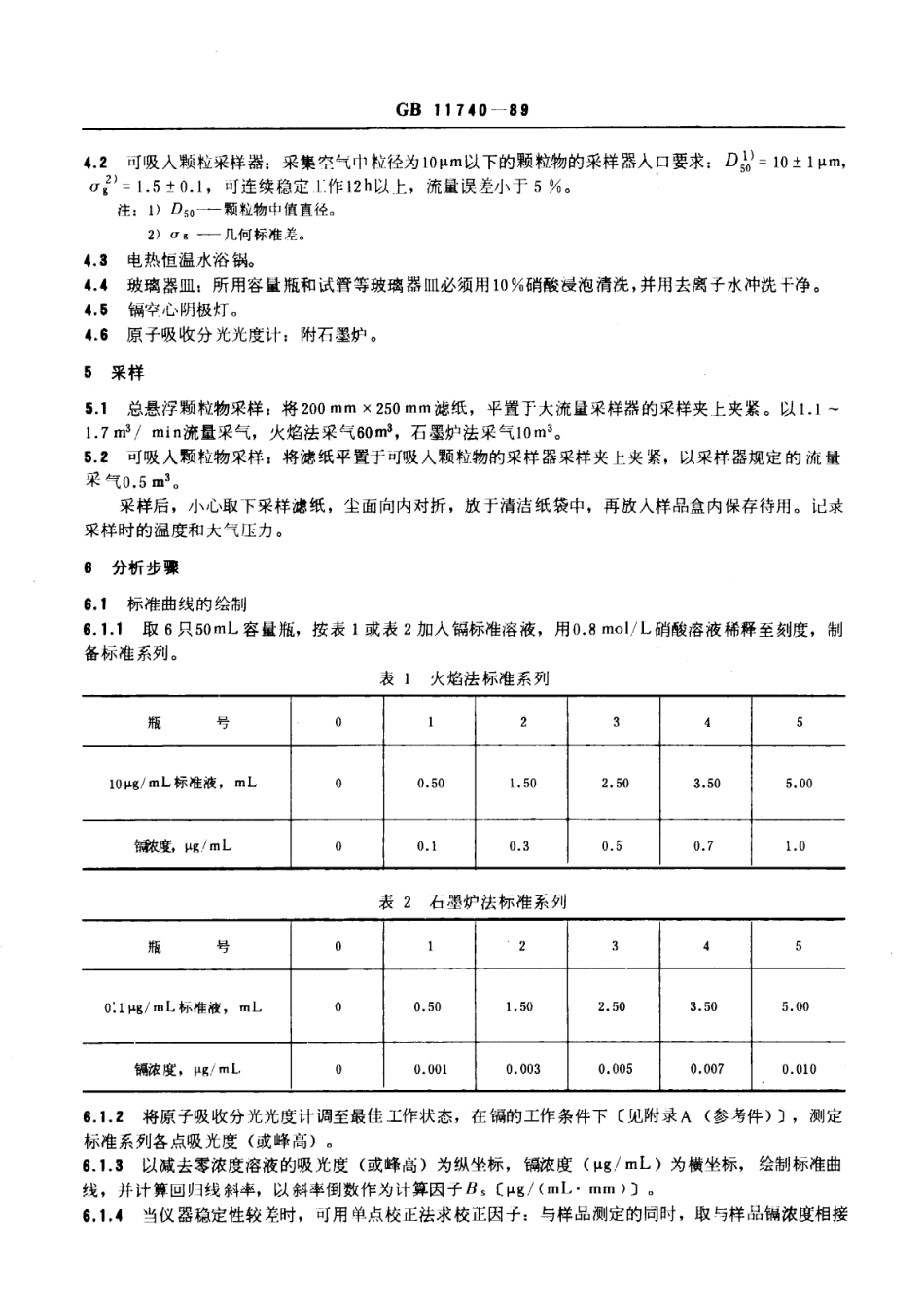 GB 11740-1989 居住区大气中镉卫生检验标准方法 原子吸收分光光度法.pdf_第2页