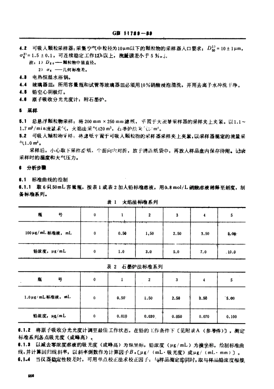 GB 11739-1989 居住区大气中铅卫生检验标准方法 原子吸收分光光度法.pdf_第2页