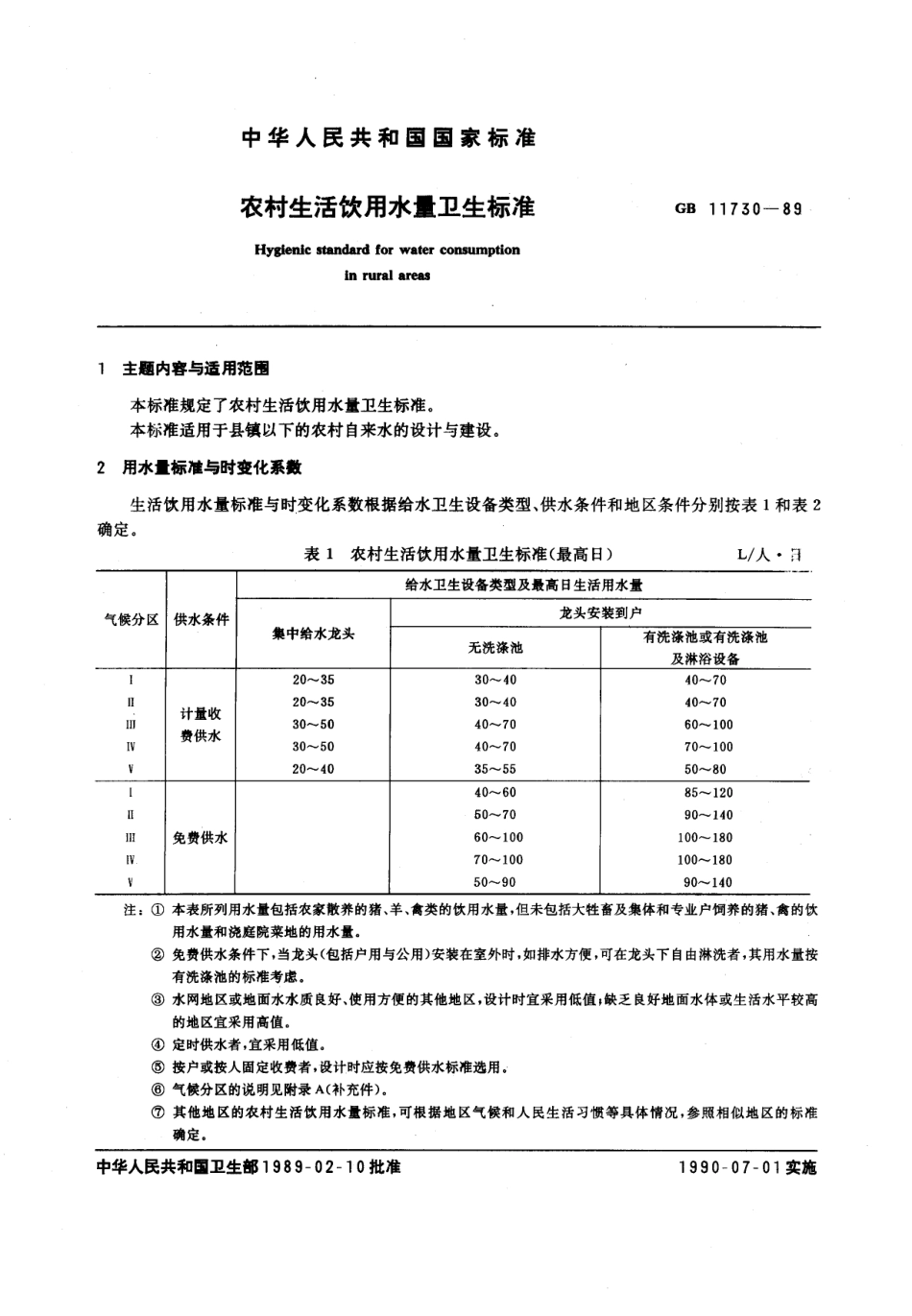 GB 11730-1989 农村生活饮用水量卫生标准.pdf_第1页