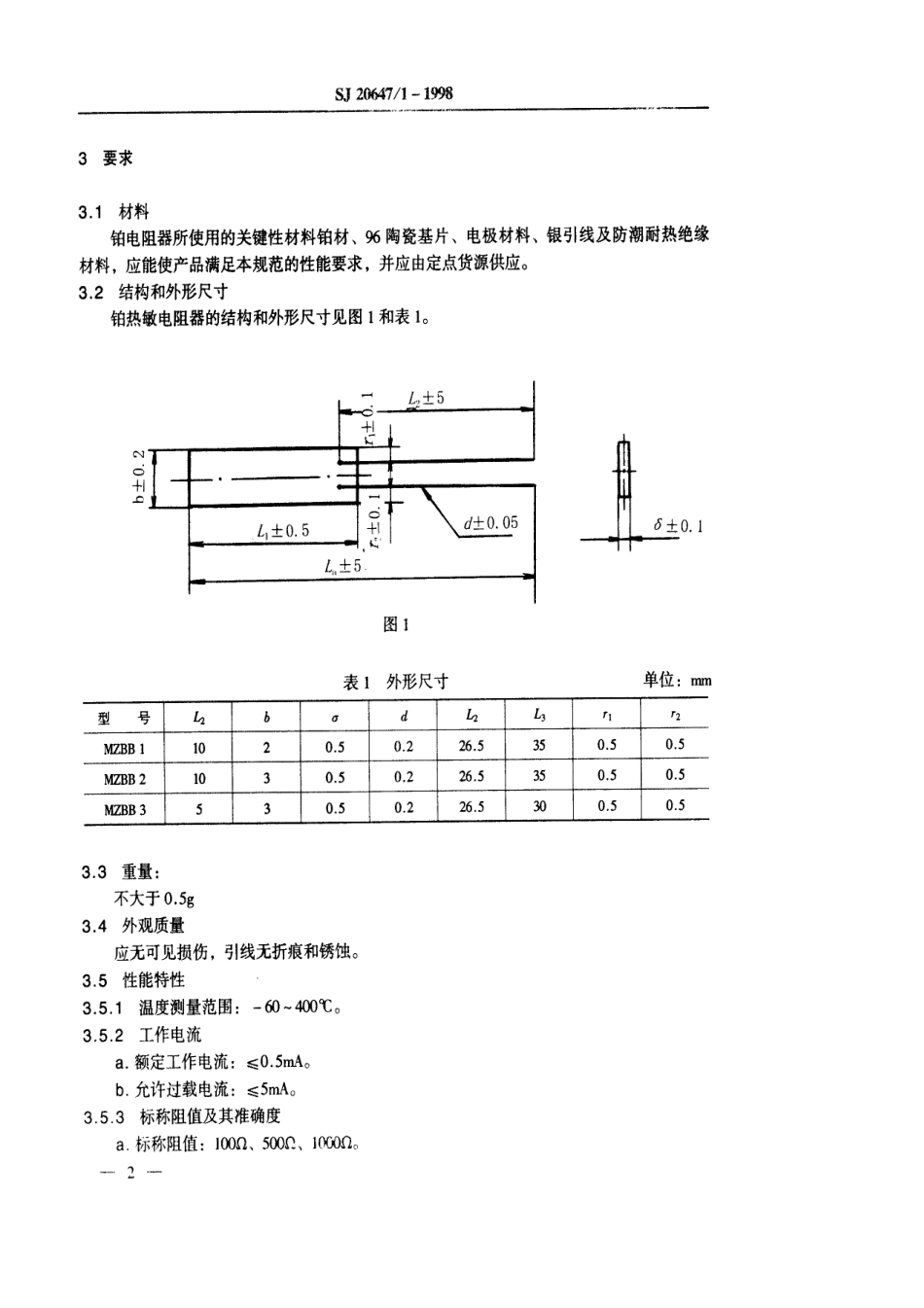 【电子行业军用标准】SJ 20647.1-1998 MZBB系列铂薄膜热敏电阻器详细规范.pdf_第3页