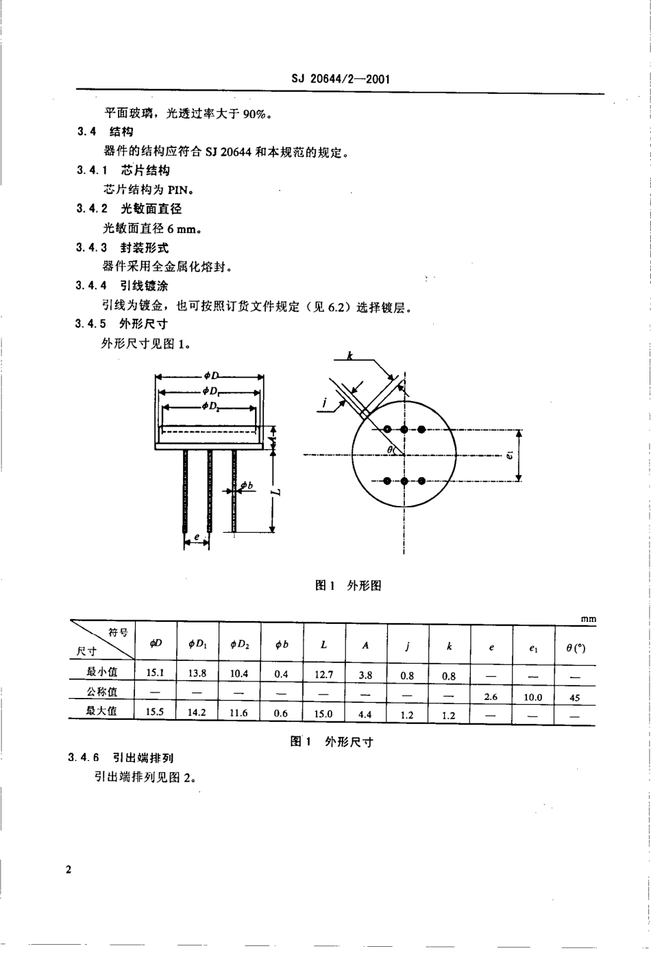 【电子行业军用标准】SJ 20644.2-2001 半导体光电子器件GD101型PIN光电二极管详细规范.pdf_第3页