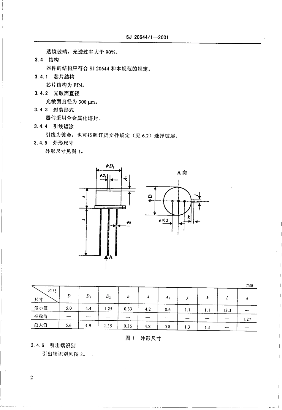 【电子行业军用标准】SJ 20644.1-2001 半导体光电子器件GD3550Y型PIN光电二极管详细规范.pdf_第3页