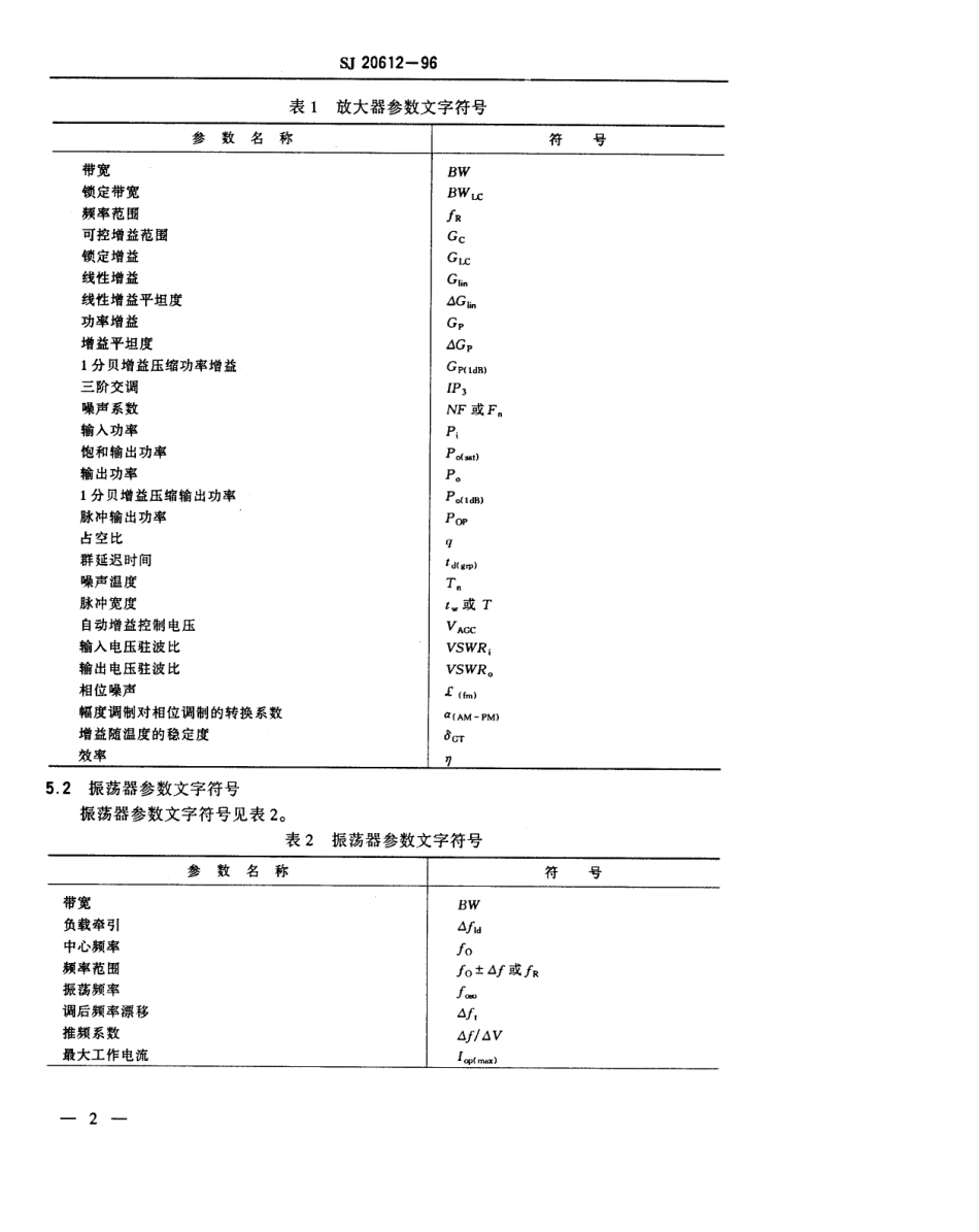 【电子行业军用标准】SJ 20612-1996 微波电路 参数文字符号.pdf_第3页