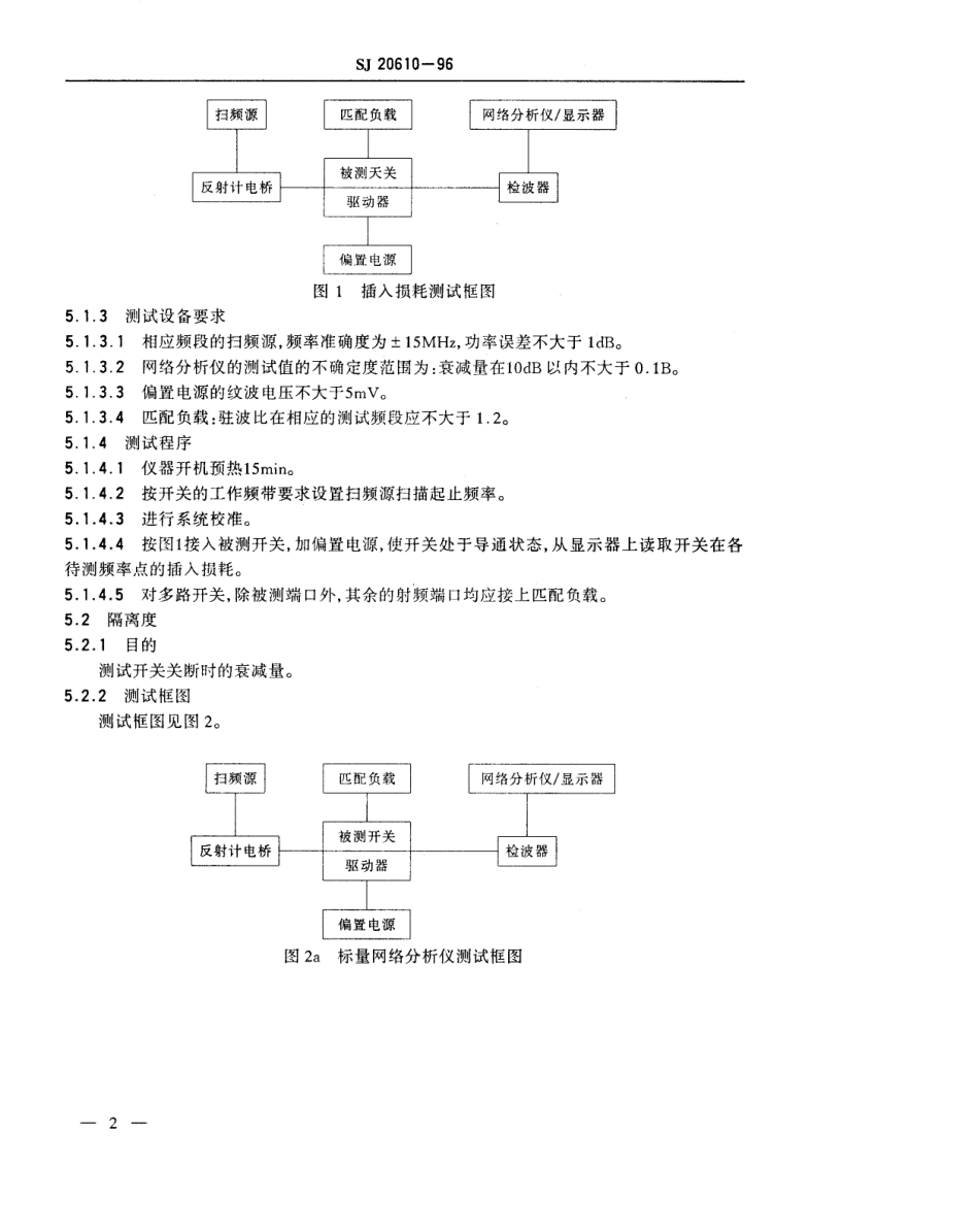 【电子行业军用标准】SJ 20610-1996 微波电路 微波开关测试方法.pdf_第3页