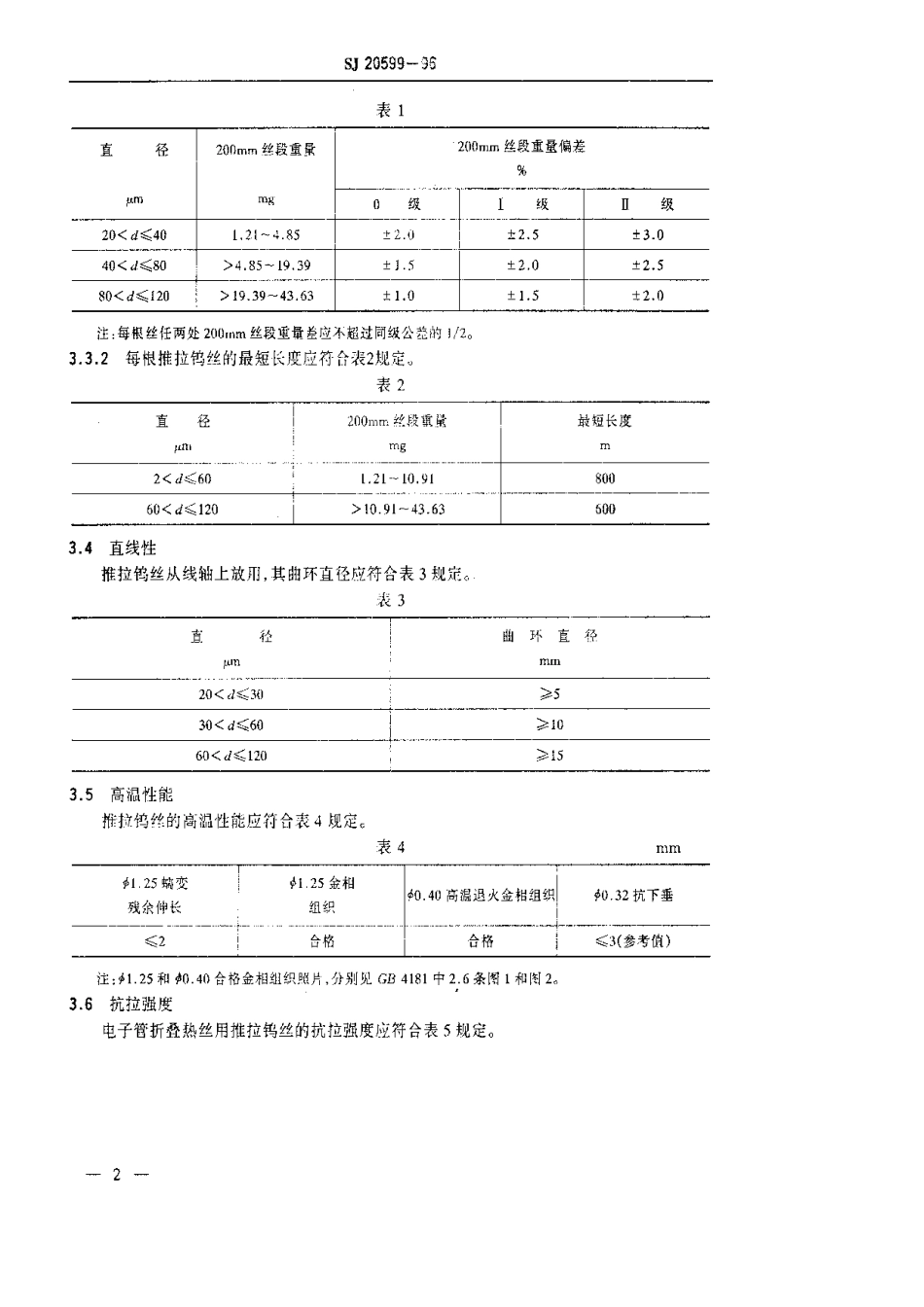 【电子行业军用标准】SJ 20599-1996 推拉钨丝规范.pdf_第3页
