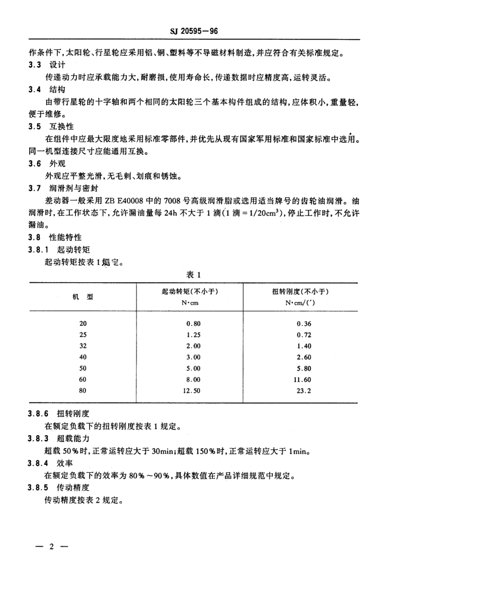 【电子行业军用标准】SJ 20595-1996 电子设备差动器通用规范.pdf_第3页