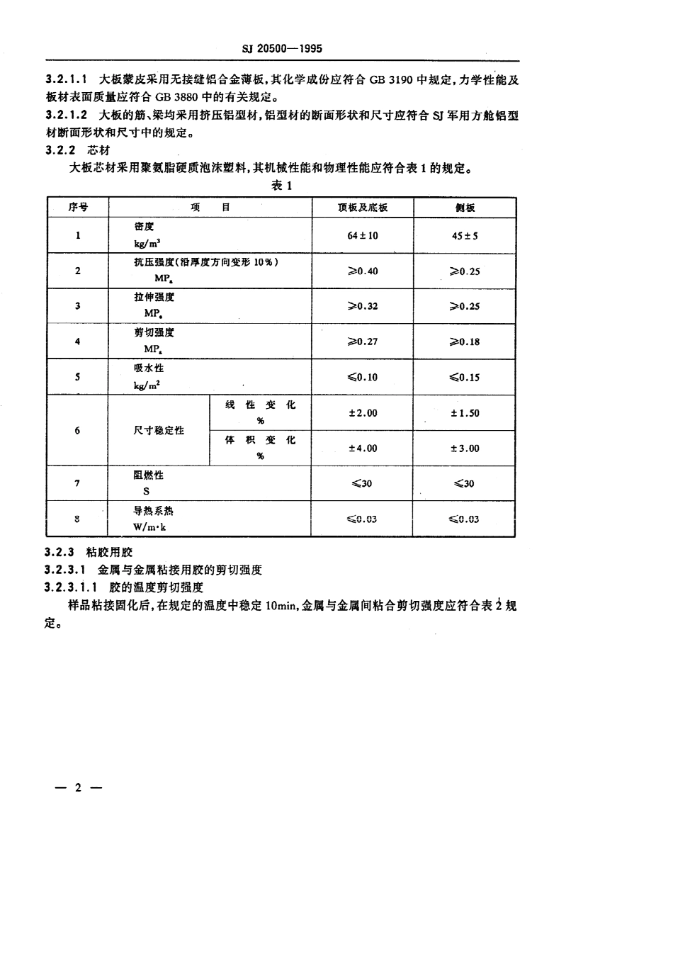 【电子行业军用标准】SJ 20500-1995 方舱大板通用规范.pdf_第3页