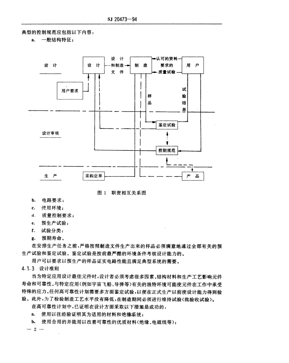【电子行业军用标准】SJ 20473-1994 电子变压器和电感器可靠性保证要求.pdf_第3页