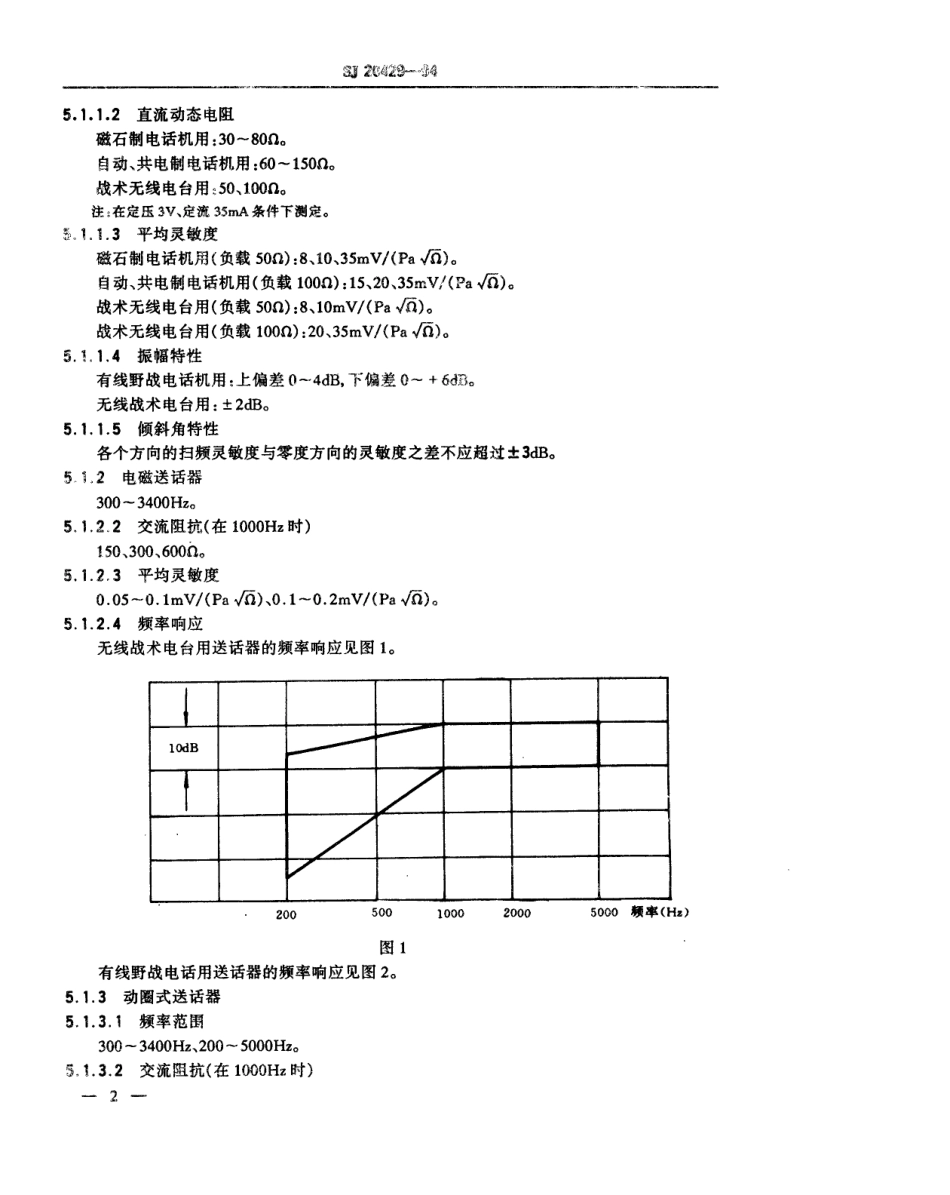 【电子行业军用标准】SJ 20429-1994 通信电声器件与设备互连的优选配接值.pdf_第3页