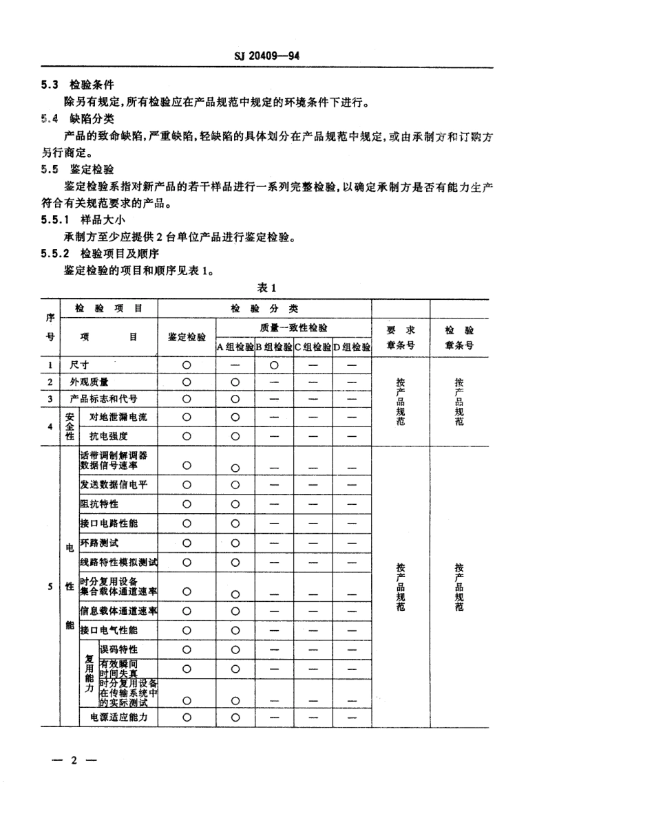 【电子行业军用标准】SJ 20409-1994 数据传输设备检验规则.pdf_第3页