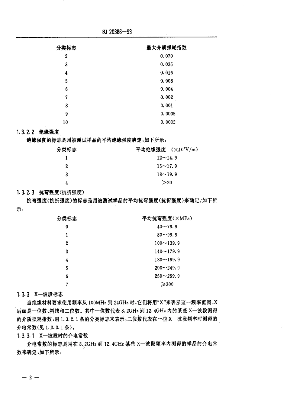 【电子行业军用标准】SJ 20386-1993 陶瓷电绝缘材料规范 L级.pdf_第3页