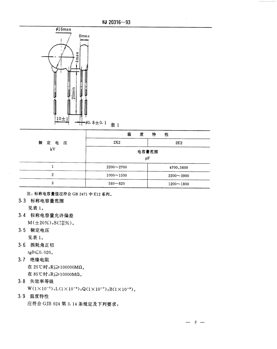 【电子行业军用标准】SJ 20316-1993 CTK8116型有可靠性指标的瓷介固定电容器详细规范.pdf_第2页