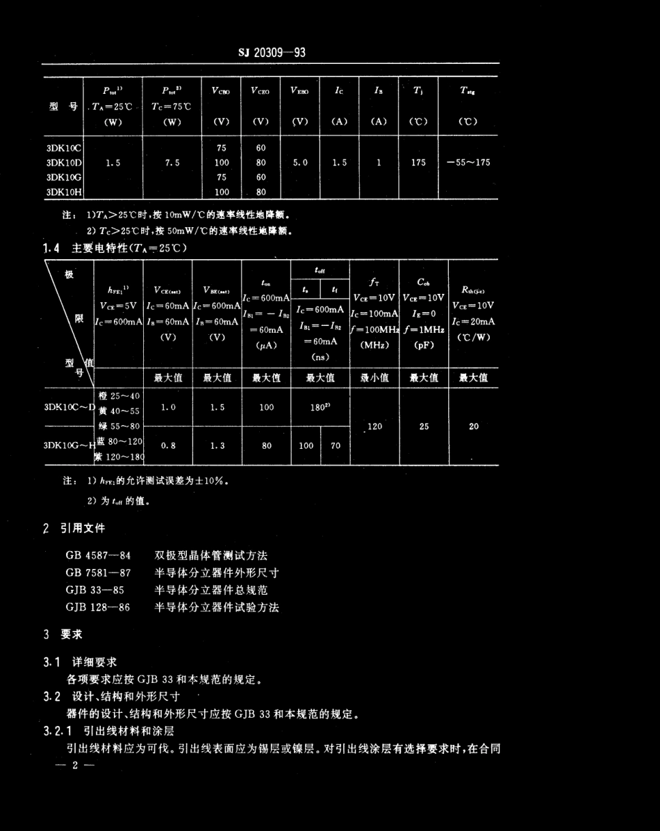【电子行业军用标准】SJ 20309-1993 半导体分立器件3DK10型功率开关晶体管详细规范.pdf_第3页