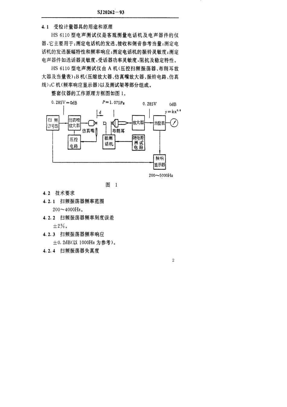 【电子行业军用标准】SJ 20262-1993 HS6110型电声测试仪检定规程.pdf_第3页