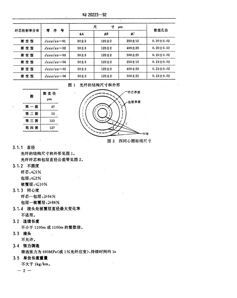 【电子行业军用标准】SJ 20223-1992 50／125μm多模光纤详细规范.pdf_第3页