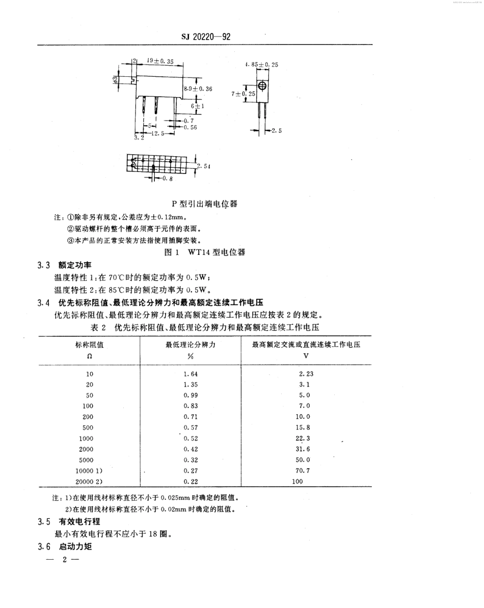 【电子行业军用标准】SJ 20220-1992 WT14型螺杆驱动线绕预调电位器详细规范.pdf_第2页