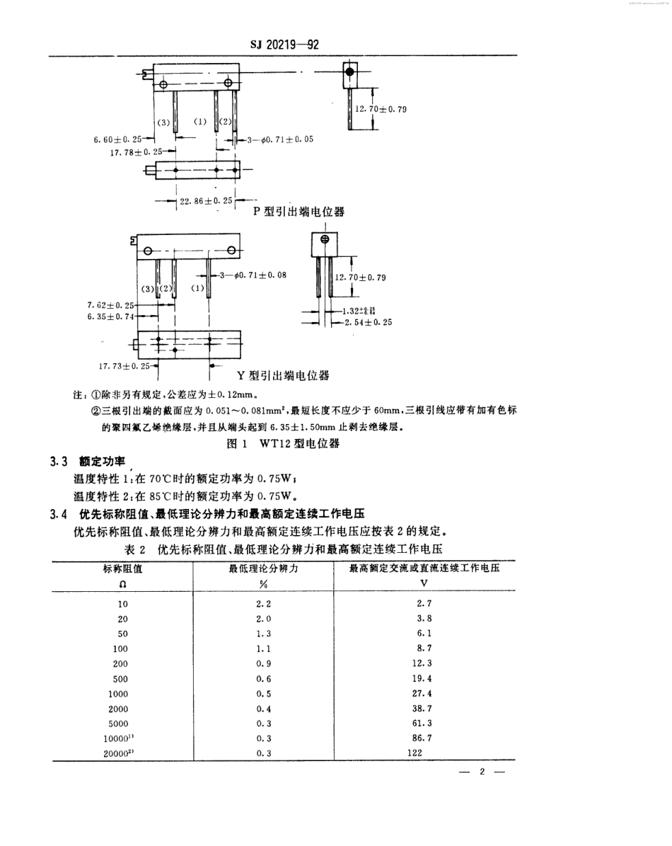 【电子行业军用标准】SJ20219-1992WT12型螺杆驱动线绕预调电位器详细规范.pdf_第2页