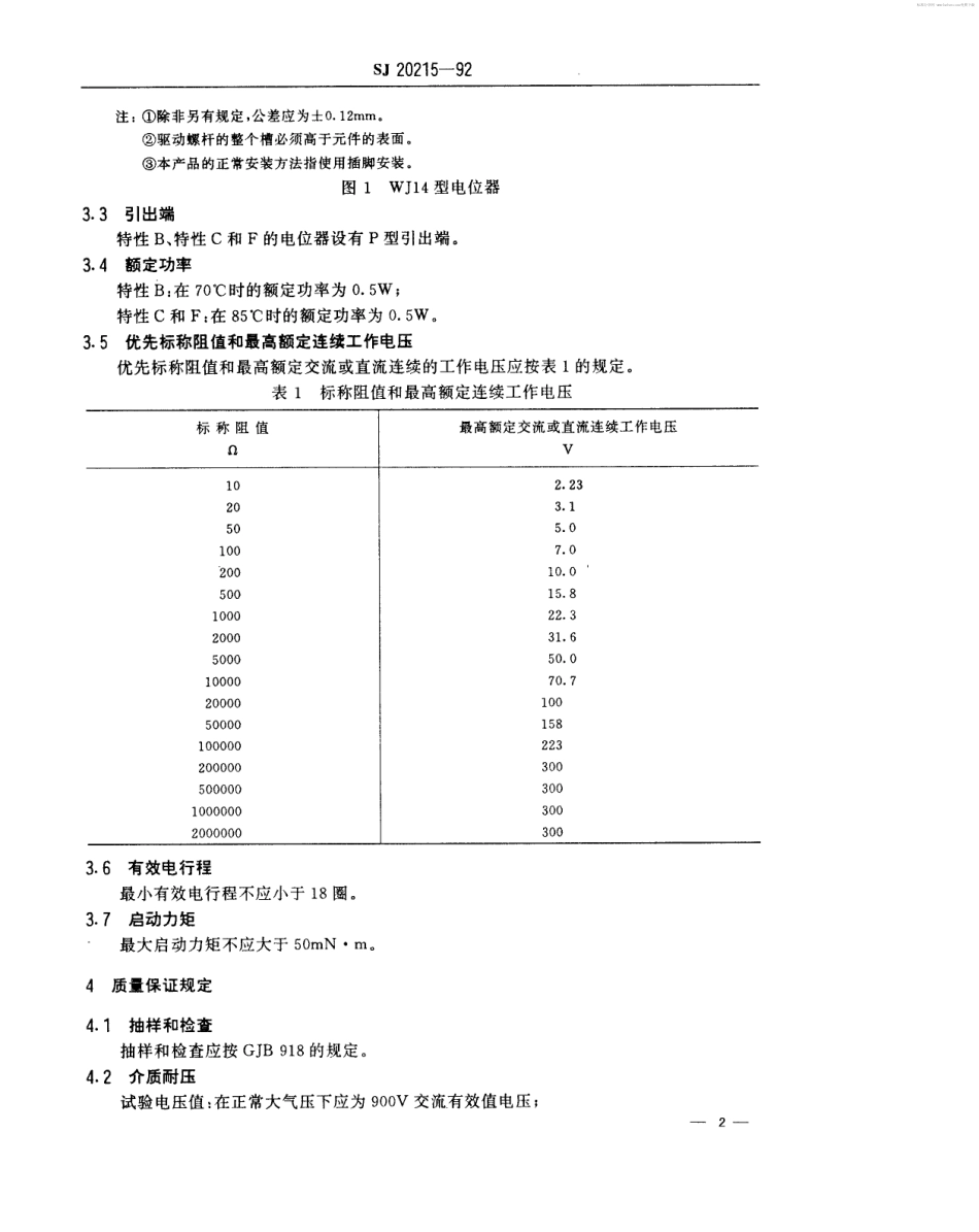 【电子行业军用标准】SJ20215-1992WJ14型螺杆驱动非线绕预调电位器详细规范.pdf_第2页