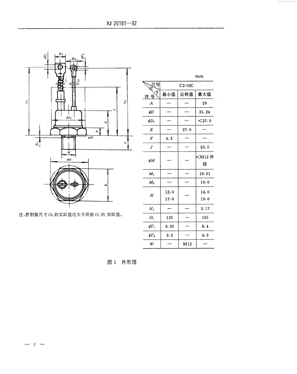【电子行业军用标准】SJ 20181-1992 半导体分立器件3CT107型反向阻断闸流晶体管详细规范.pdf_第2页