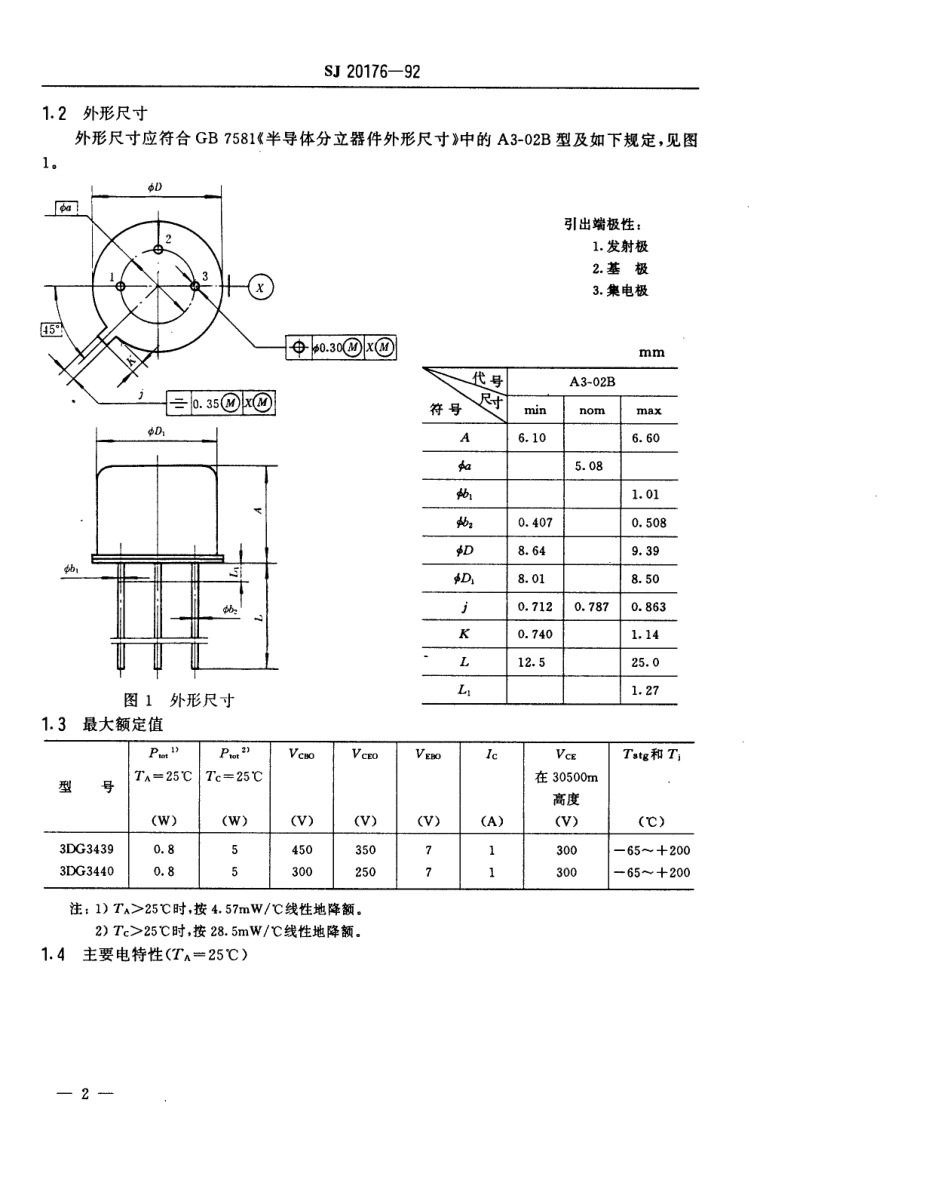 【电子行业军用标准】SJ 20176-1992 半导体分立器件3DG3439型和3DG3440型NPN硅小功率高反压晶体管详细规范.pdf_第3页