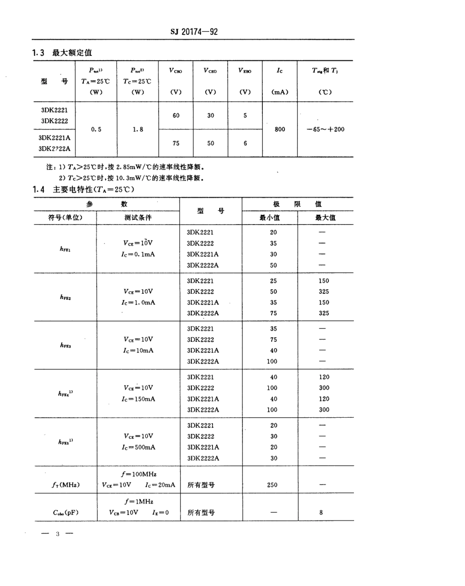 【电子行业军用标准】SJ 20174-1992 半导体分立器件3DK2221(2221A、2222、2222A)型NPN硅小功率开关晶体管详细规范.pdf_第3页
