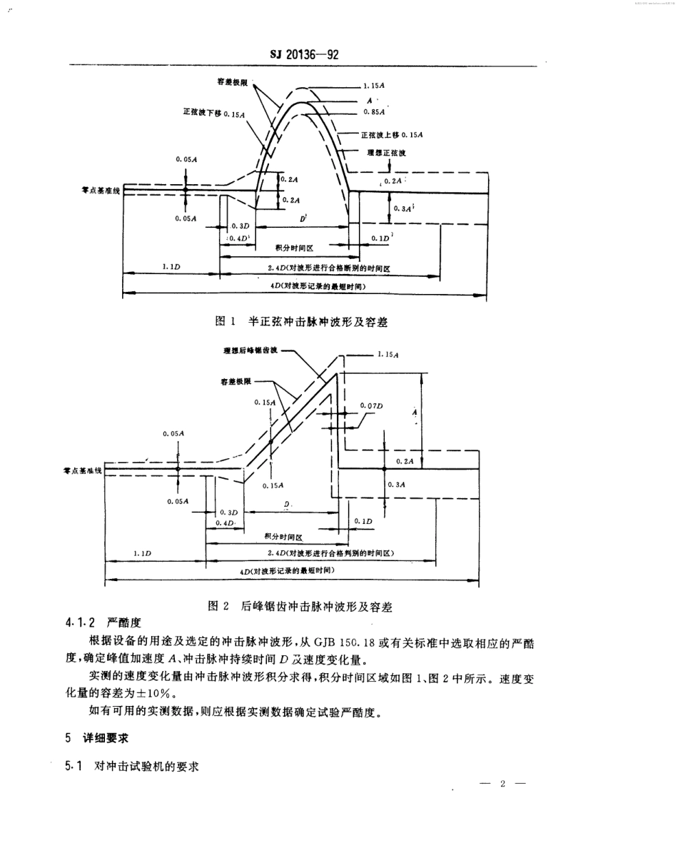 【电子行业军用标准】SJ 20136-1992 军用电子设备冲击测试方法.pdf_第2页