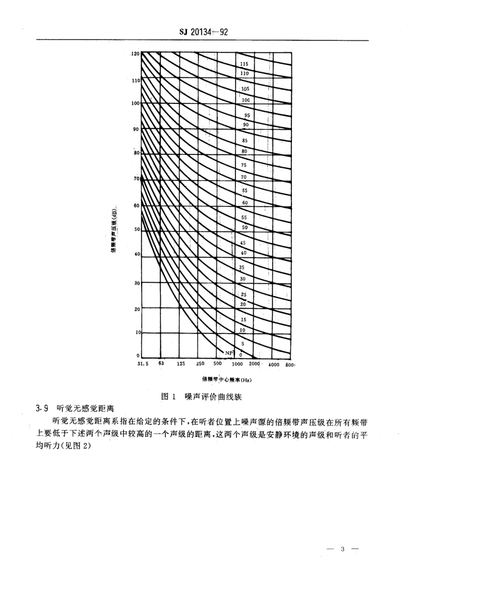 【电子行业军用标准】SJ 20134-1992 军用电子设备噪声控制要求.pdf_第3页