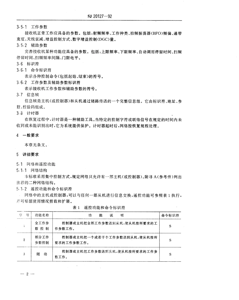 【电子行业军用标准】SJ 20127-1992 短波接收机的串行异步遥控接口.pdf_第3页