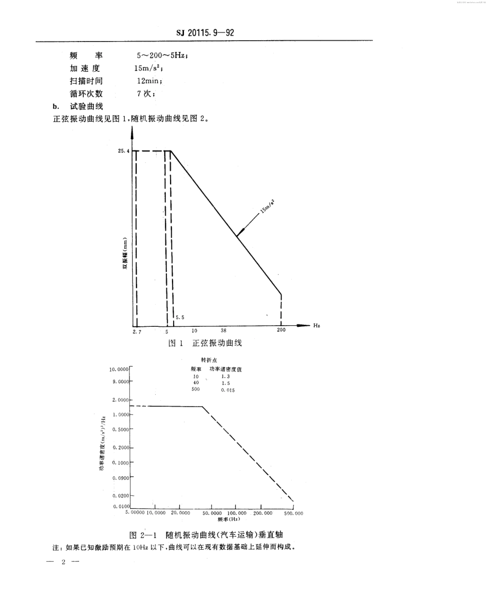 【电子行业军用标准】SJ 20115.9-1992 机载雷达环境条件及试验方法 运输试验.pdf_第2页