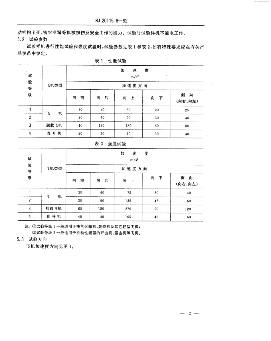 【电子行业军用标准】SJ 20115.8-1992 机载雷达环境条件及试验方法 恒加速度试验.pdf_第2页