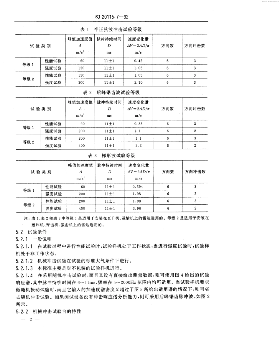 【电子行业军用标准】SJ 20115.7-1992 机载雷达环境条件及试验方法 机械冲击试验.pdf_第2页
