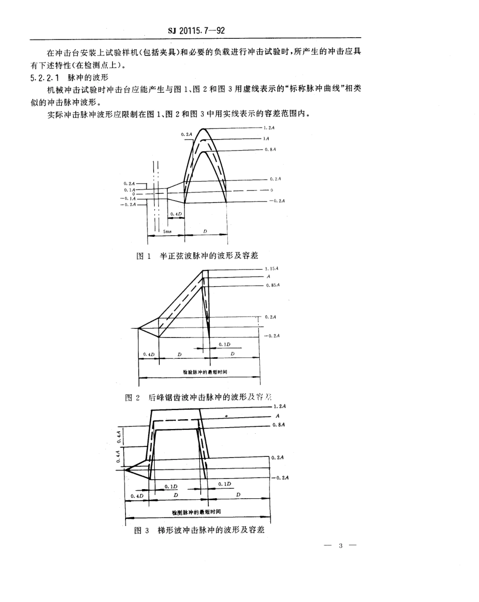 【电子行业军用标准】SJ 20115.7-1992 机载雷达环境条件及试验方法 机械冲击试验.pdf_第3页