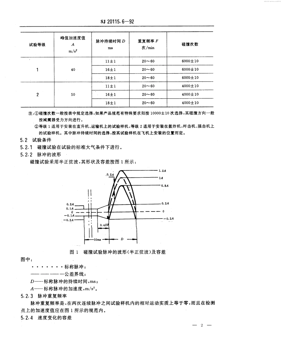 【电子行业军用标准】SJ 20115.6-1992 机载雷达环境条件及试验方法 碰撞试验.pdf_第2页