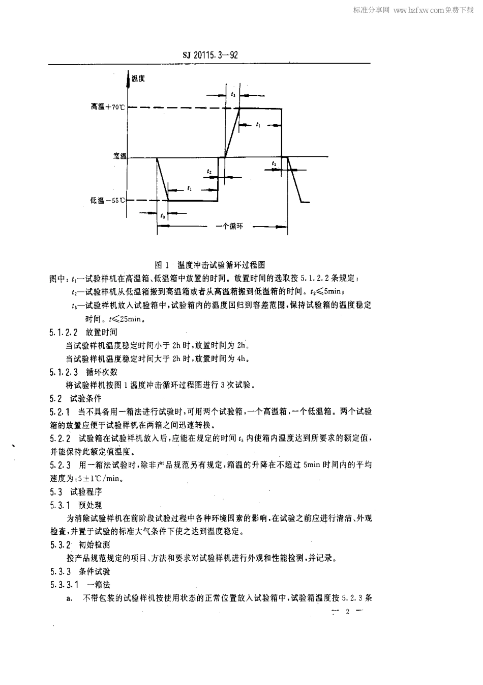 【电子行业军用标准】SJ 20115.3-1992 机载雷达环境条件及试验方法 温度冲击试验.pdf_第2页