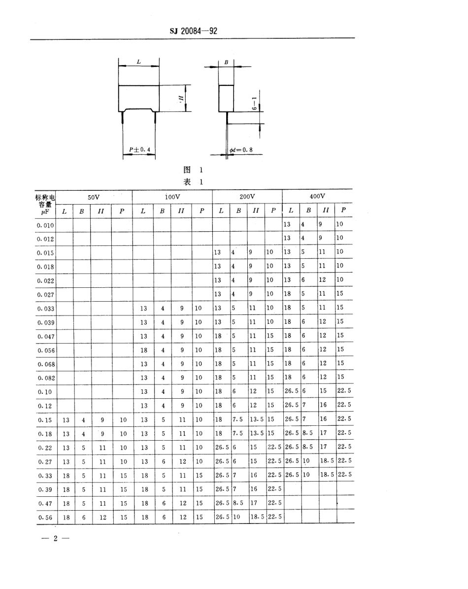 【电子行业军用标准】SJ 20084-1992 有可靠性指标的CLK233型(非金属壳)金属化聚酯膜介质直流固定电容器详细规范.pdf_第3页