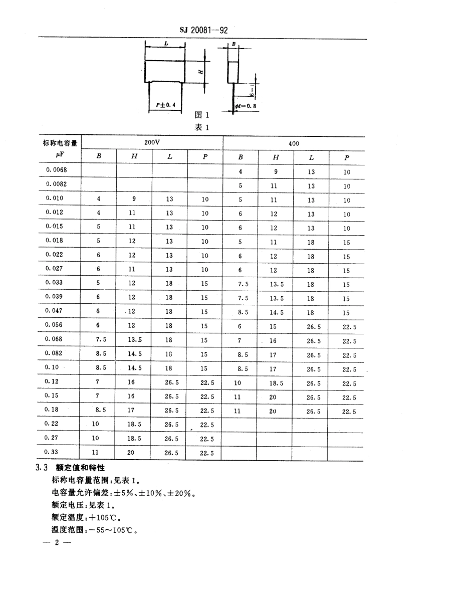 【电子行业军用标准】SJ 20081-1992 有可靠性指标的CBBK23型(非金属壳)双面金属化聚丙烯膜介质直流固定电容器详细规范.pdf_第3页