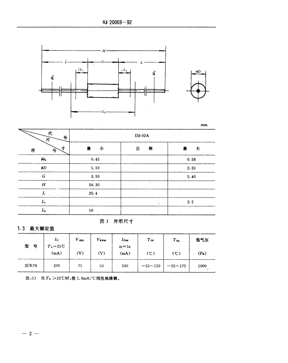 【电子行业军用标准】SJ 20069-1992 半导体分立器件2CK76型硅开关二极管详细规范.pdf_第3页