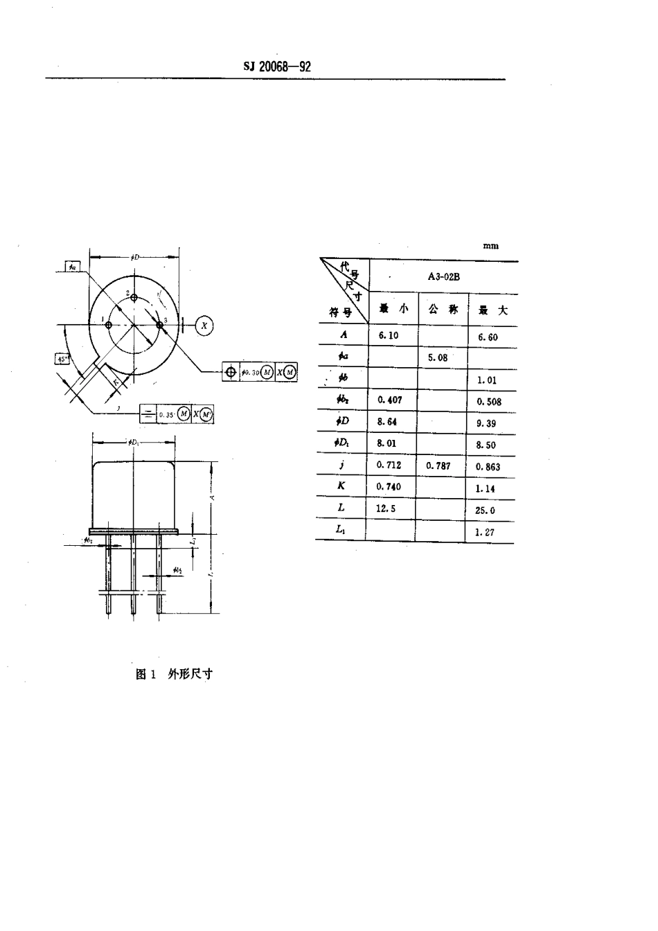 【电子行业军用标准】SJ 20068-1992 半导体分立器件 2DW14-18型低噪声硅电压基准二极管详细规范.pdf_第3页