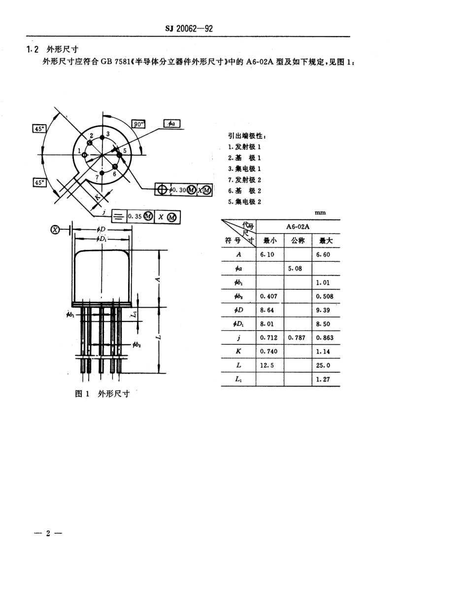 【电子行业军用标准】SJ 20062-1992 半导体分立器件3DG210型NPN硅超高频低噪声差分对晶体管详细规范.pdf_第3页