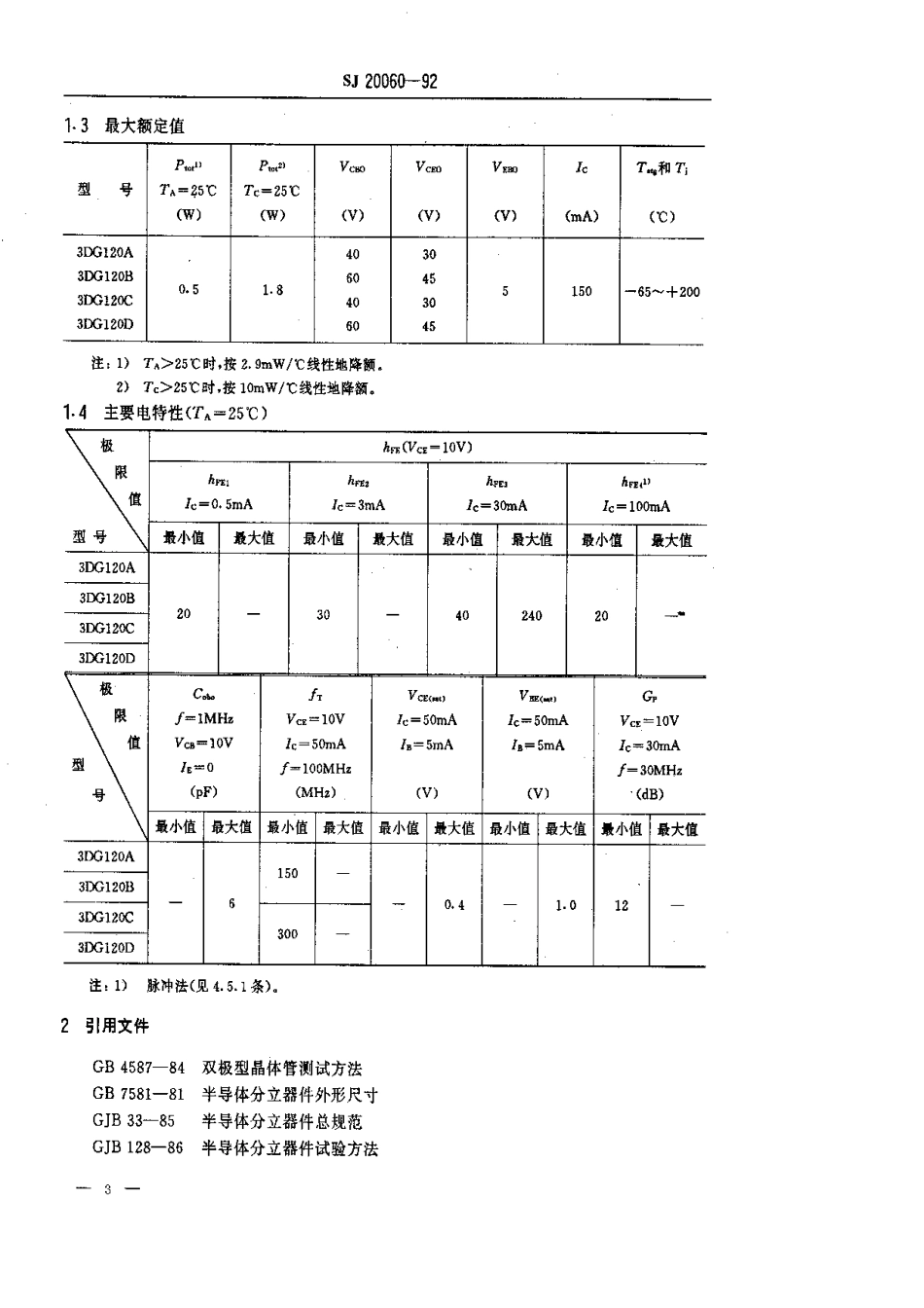 【电子行业军用标准】SJ 20060-1992 半导体分立器件 3DG120型NPN硅高频小功率晶体管详细规范.pdf_第3页