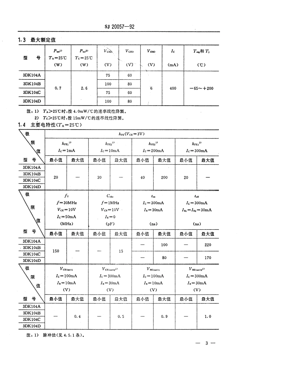 【电子行业军用标准】SJ 20057-1992 半导体分立器件 3DK104型NPN硅小功率开关晶体管详细规范.pdf_第3页